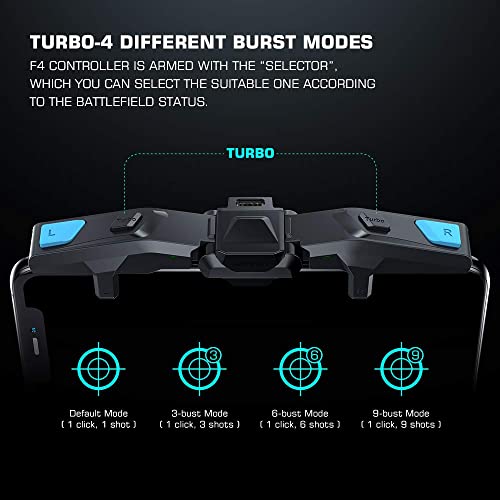 GameSir Mobil Kiváltó,Mobil Játék Vezérlők F4 Falcon,Összecsukható Plug and Play Játék Ravaszt iOS, Android