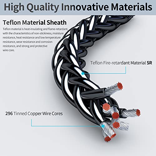 THUCLOYO 2M Teflon Anyag 2.6 MM-es ezüstözött Fonott Lightning Kábel, USB-EGY Villám kábel Kábel, Kompatibilis