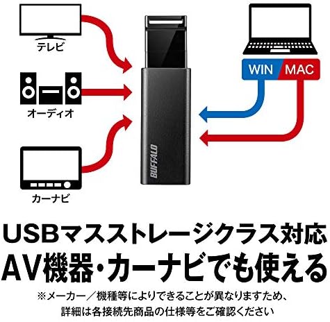 Buffalo RUF3-KS128GA-B/N USB-Memória, 128 GB, Kopp Slide Típusú, USB 3.2 (Gen1), 3.1 (Gen 1), 3.0, 2.0