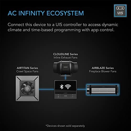 AC Infinity AIRBLAZE S10, Egyetemes Kandalló Ventilátor Ventilátor Készlet 10 Vezeték nélküli 10-Fordulatszám