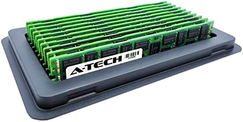 Egy-Tech 128GB Készlet (8x16GB) Memória RAM a Dell PowerEdge R720 - DDR3, 1866 mhz-es PC3-14900 ECC Regisztrált