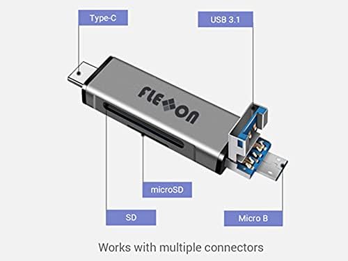 Flexxon Féreg microSD Kártya + Multifunkcionális Kártya Tartóját - 4GB 8GB 16GB 32GB | Írni Egyszer Olvastam